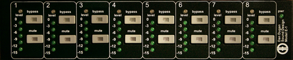 Model D-3 front panel